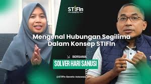 HUBUNGAN SEGILIMA STIFIN stifingenetic.id_video stifinman solver hari sanusi
